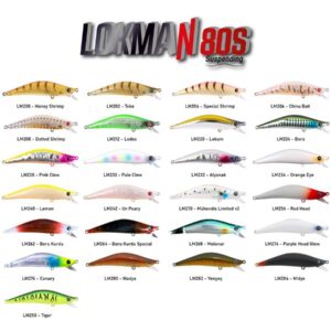 Hanfish Lokman 80S 8 Cm 8.5 Gr Maket Yem