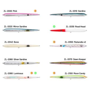 Hanfish Zargan 14.5 Cm 16 Gr Su Üstü Maket Yem