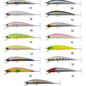 Kendo Bluefish 02 80F Sahte Balık