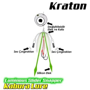 Kabura Lure(Kraton) 200 gr - Görsel 4