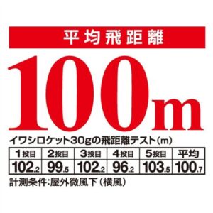 Shimano Coltsniper Iwashi Rocket Jig 30gr - Görsel 3